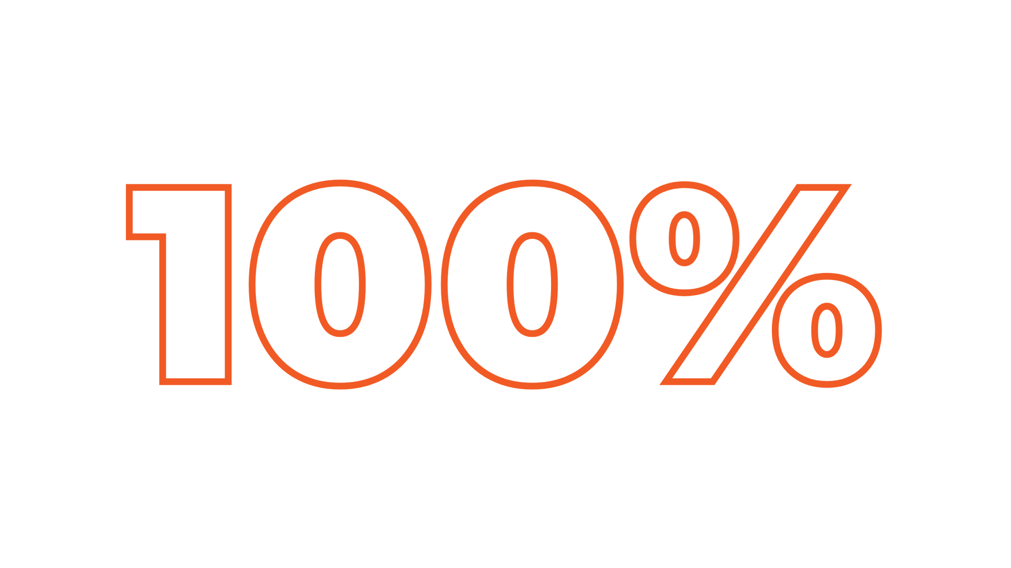 100% 100%