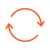 Sync devices